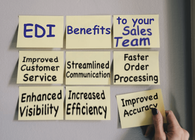 Benefits of EDI
